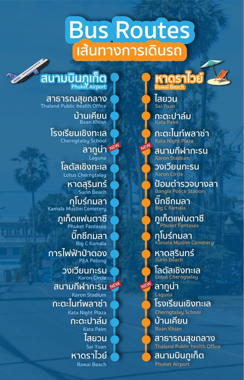 phuket-smart-bus-everything-you-need-to-know-in-2024-mama-loves-phuket